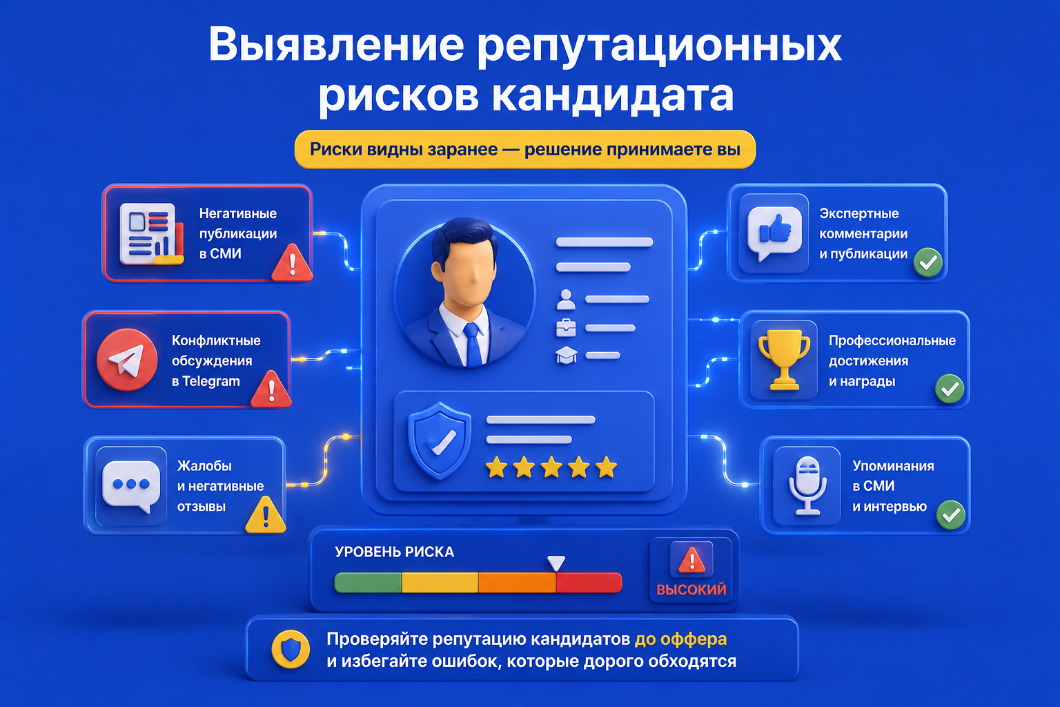  процесс проверки