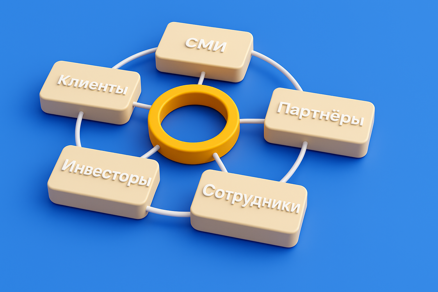 Методы аудита