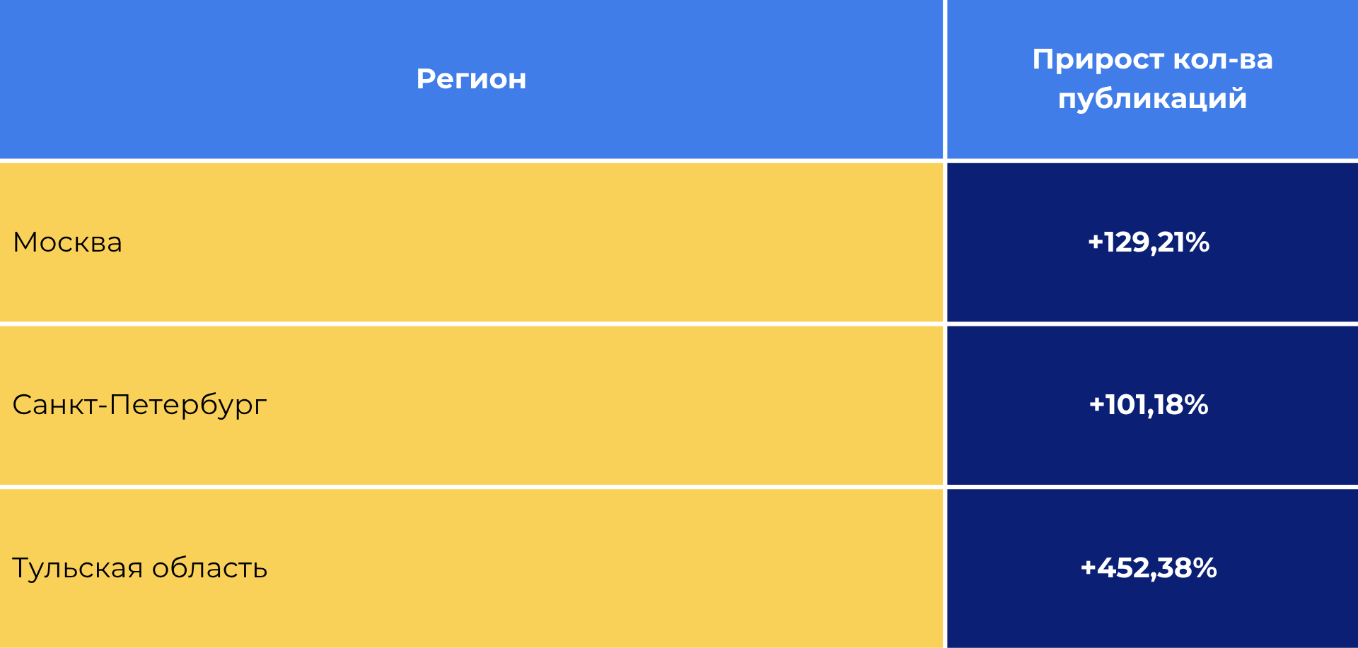 Штрафы