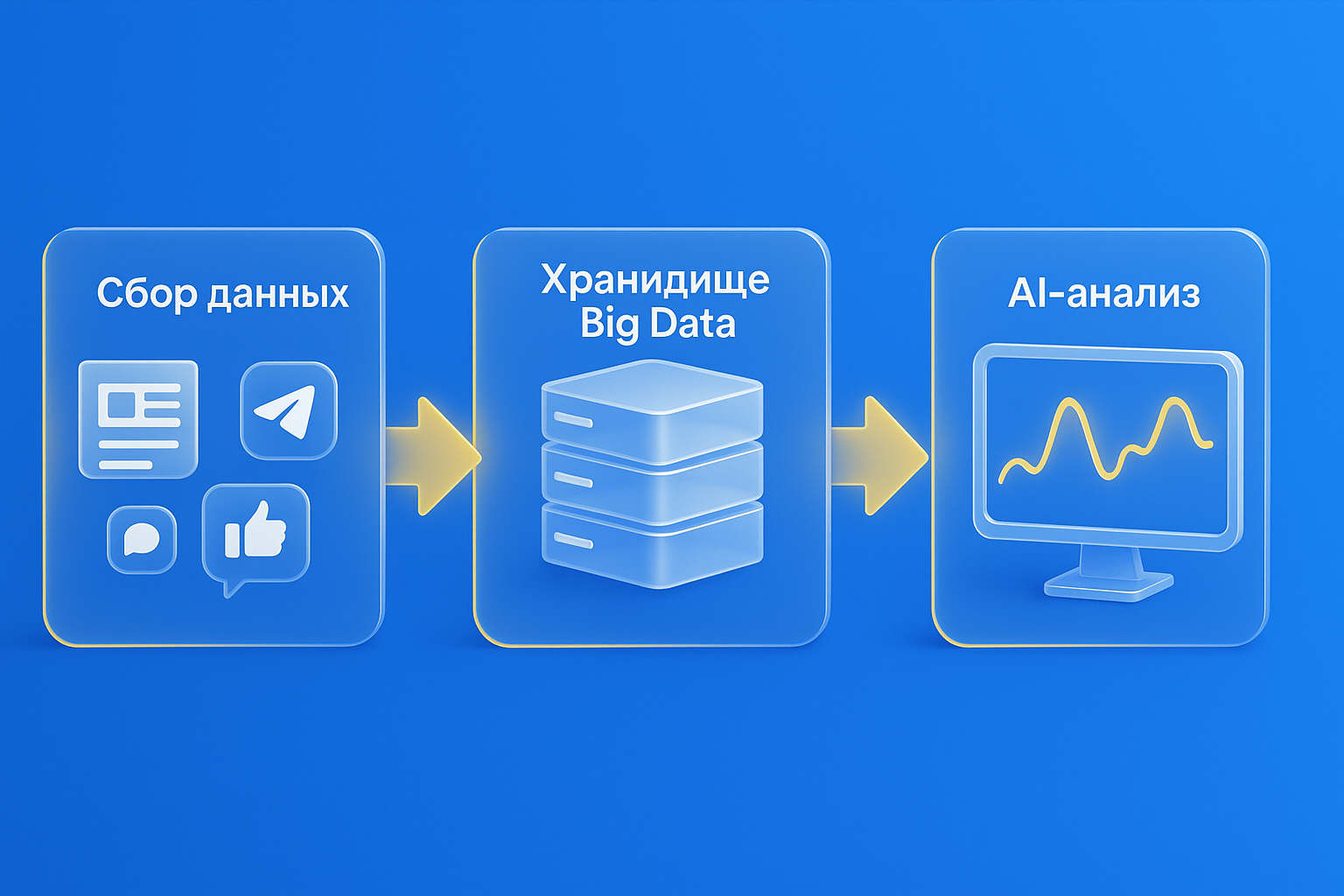 Как PR-специалисту адаптироваться к новой роли