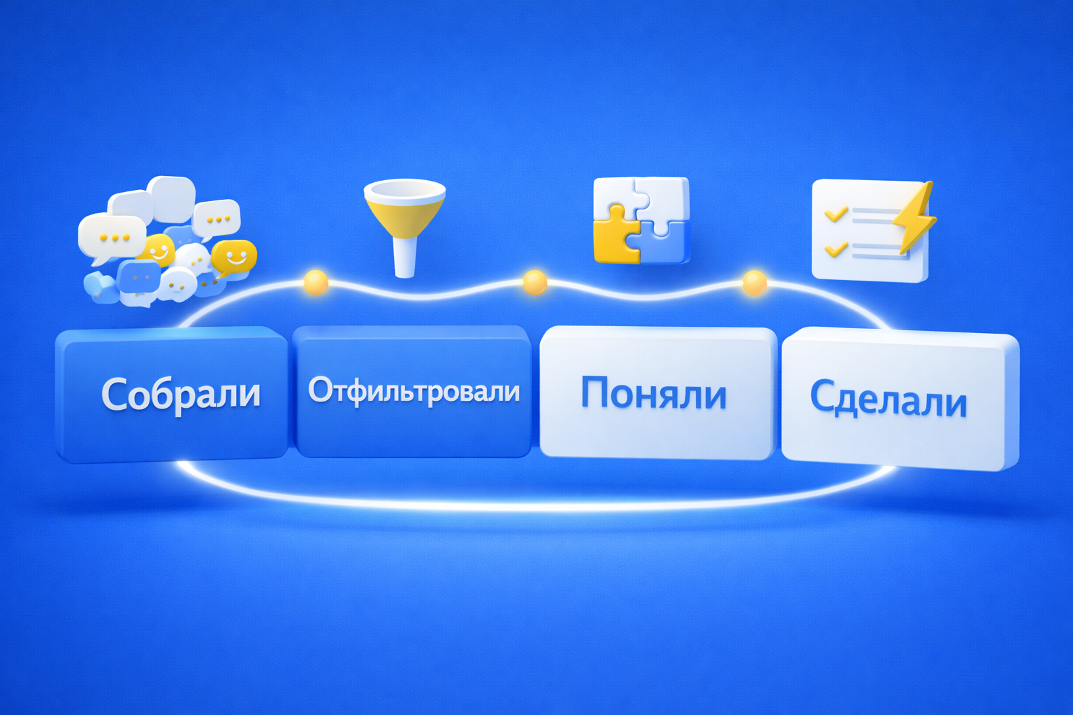 Процесс медиааналитики