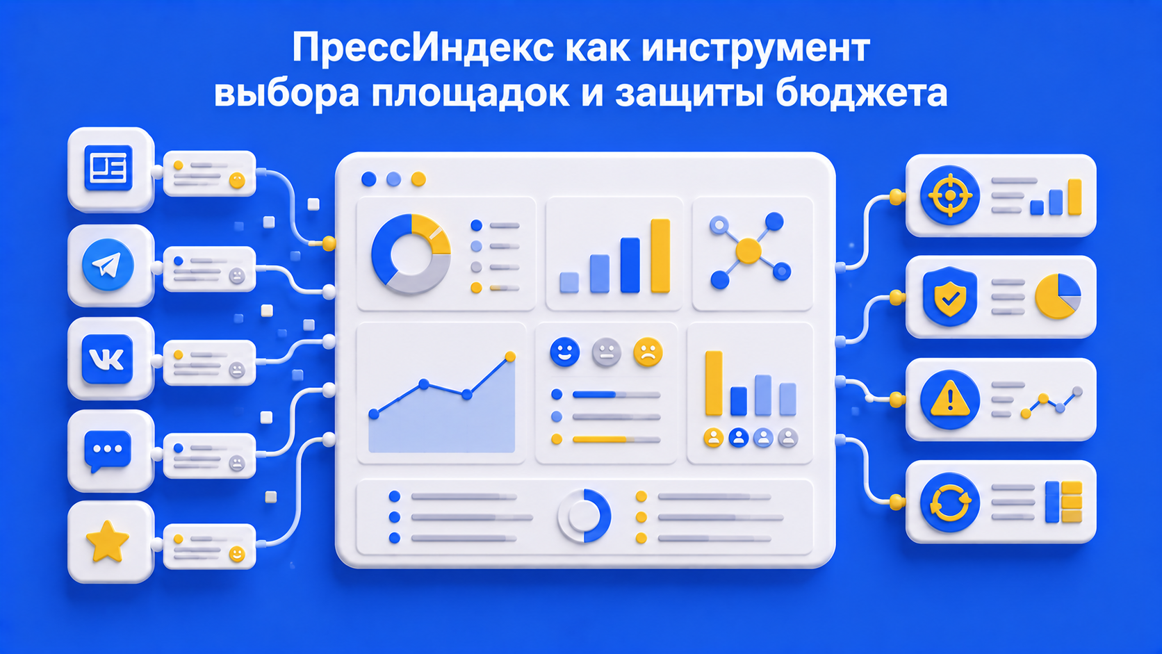 Как ПрессИндекс помогает считать KPI PR без ручного мониторинга