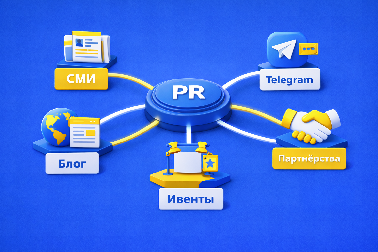 Инструменты PR в недвижимости