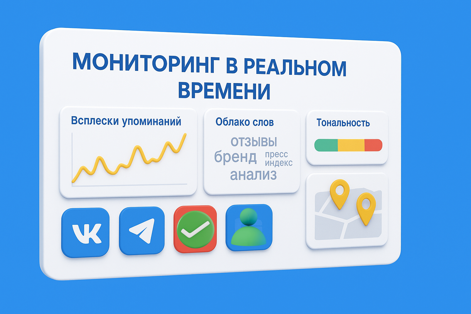 Управление репутацией бренда