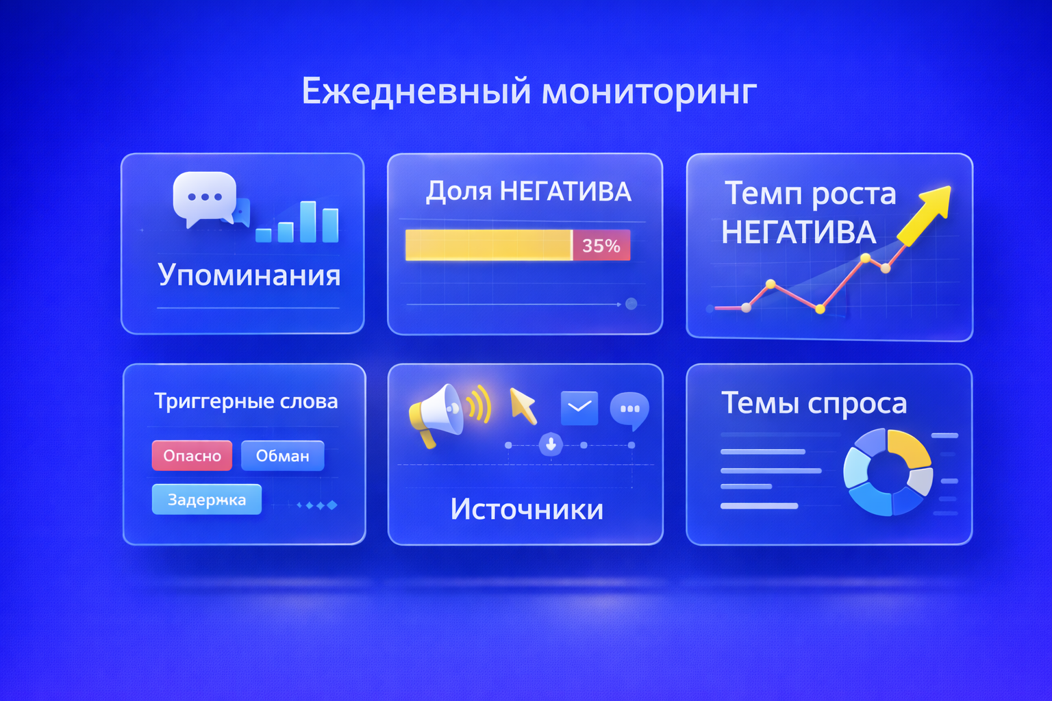 Что мониторить каждый день