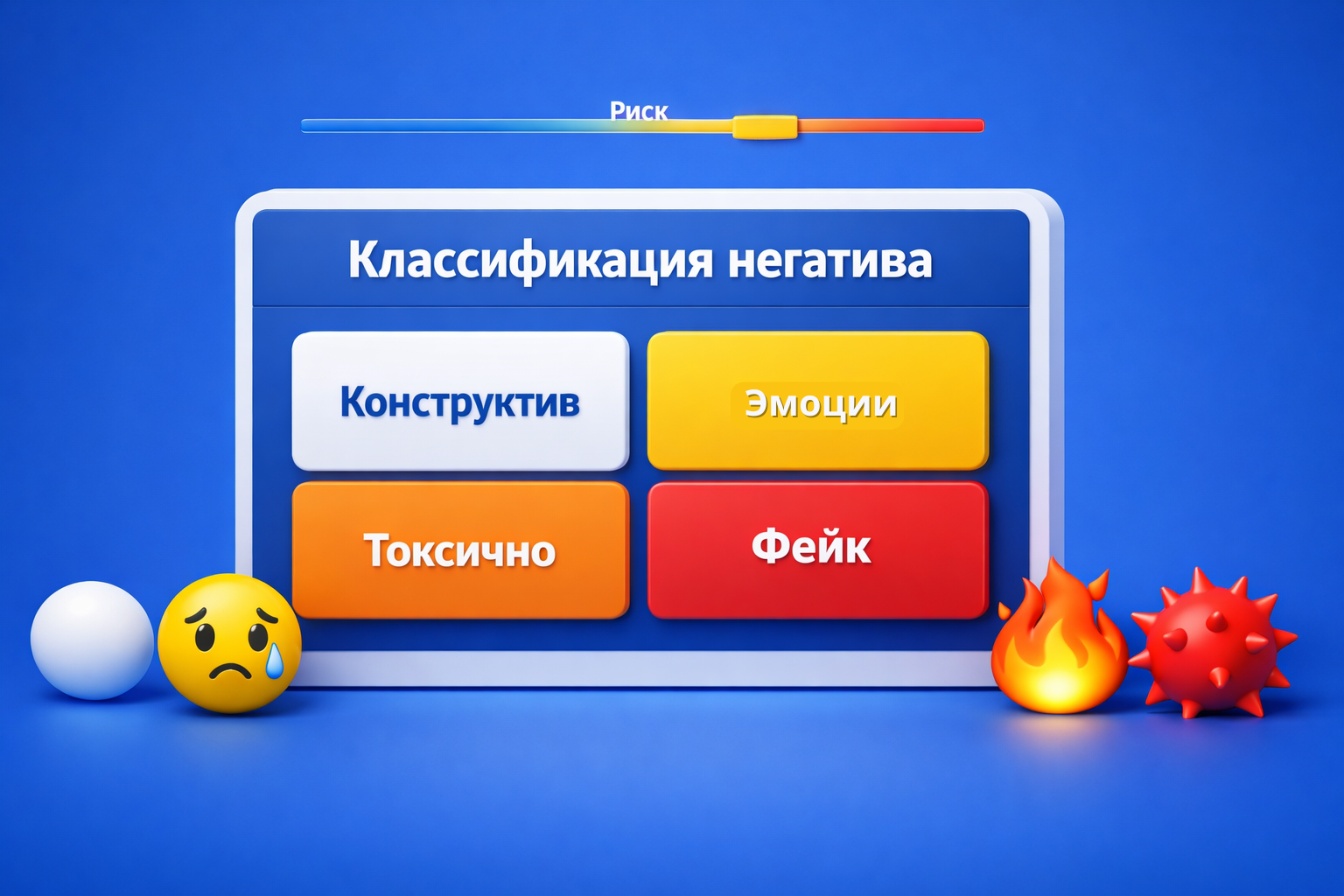 Разновидности негатива