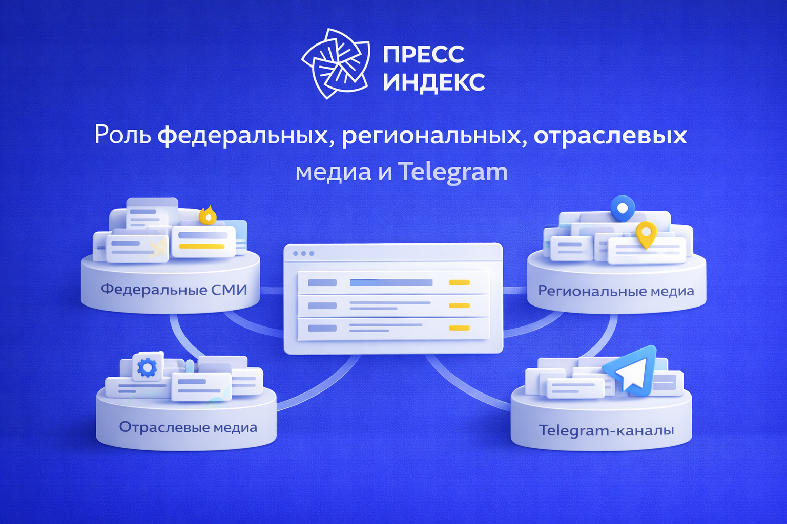 федеральные СМИ не закрывают все задачи