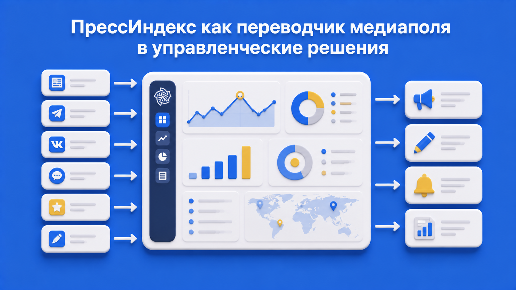Как ПрессИндекс помогает PR говорить на языке бизнеса