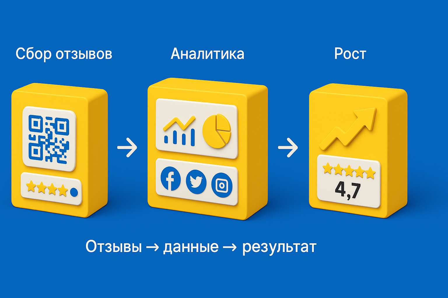 Инструменты мониторинга