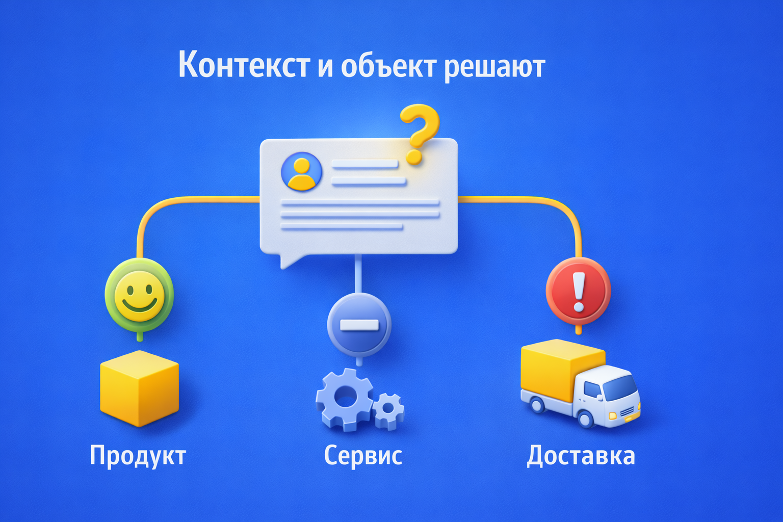 Тональность, эмоции и оценки