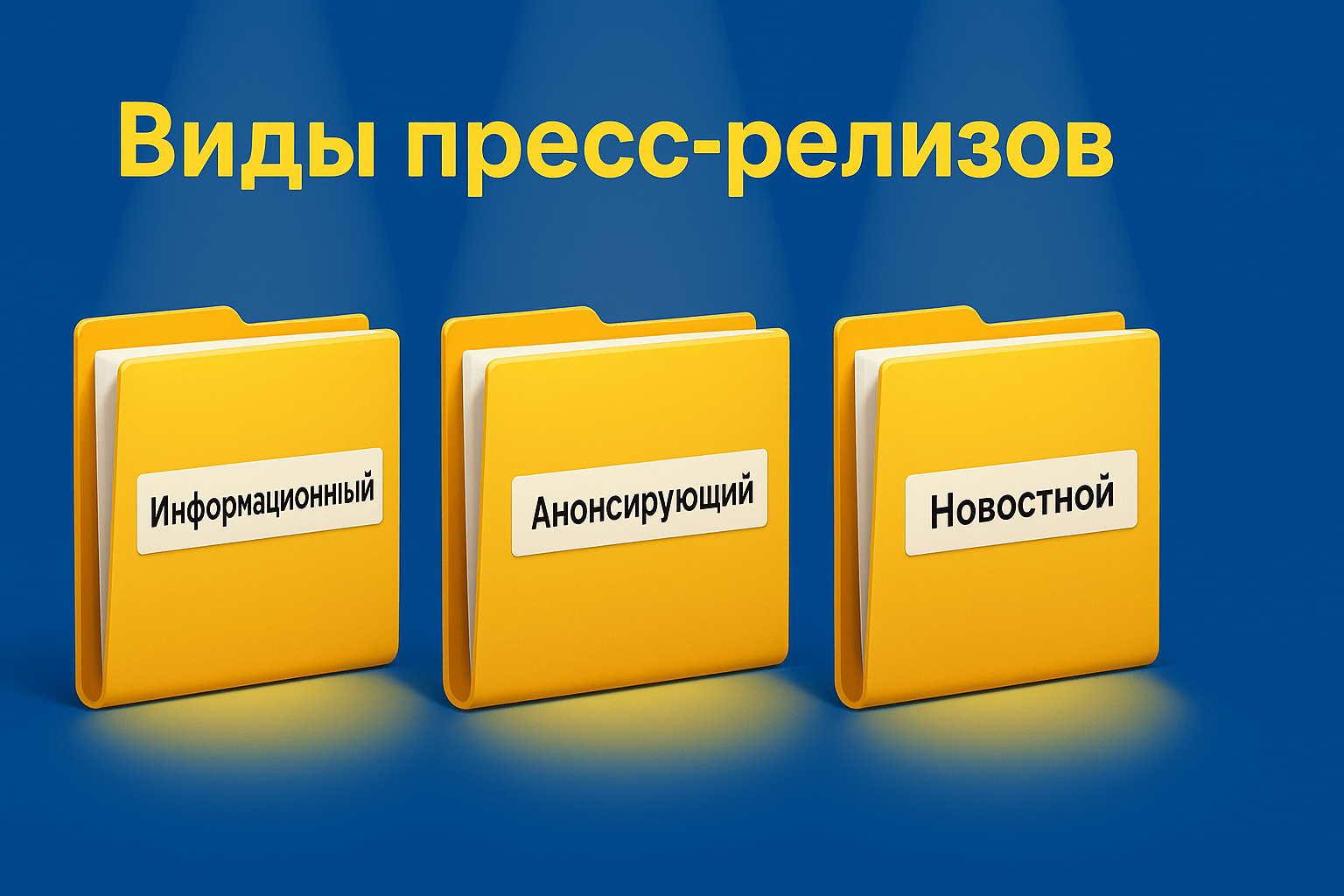 виды